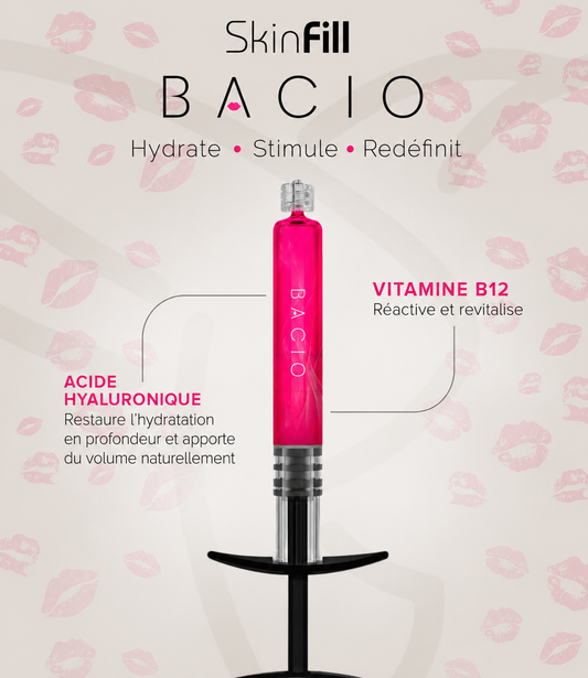 Bacio - Microneedling